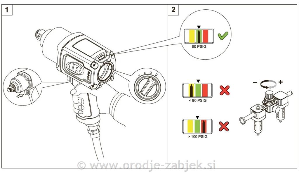 Udarni vijačnik 2146Q1MAX 3/4" INGERSOLL RAND