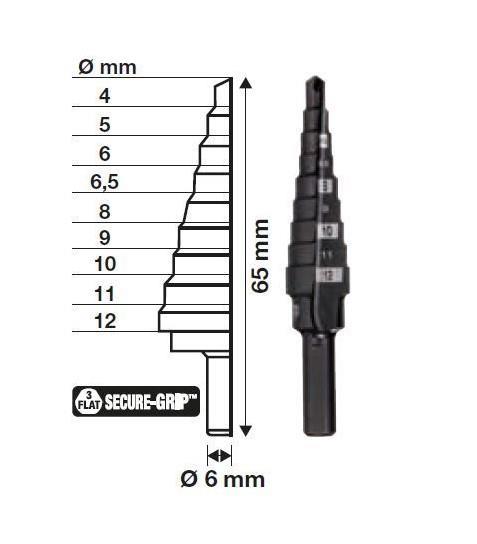 Stopničasti sveder 4-12/1 mm MILWAUKEE