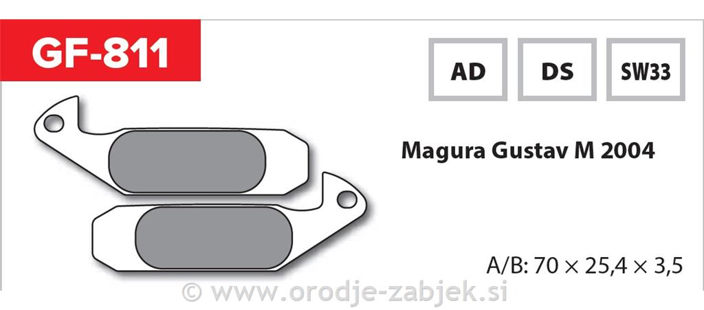 Zavorne ploščice zmes SW33 GOLDFREN