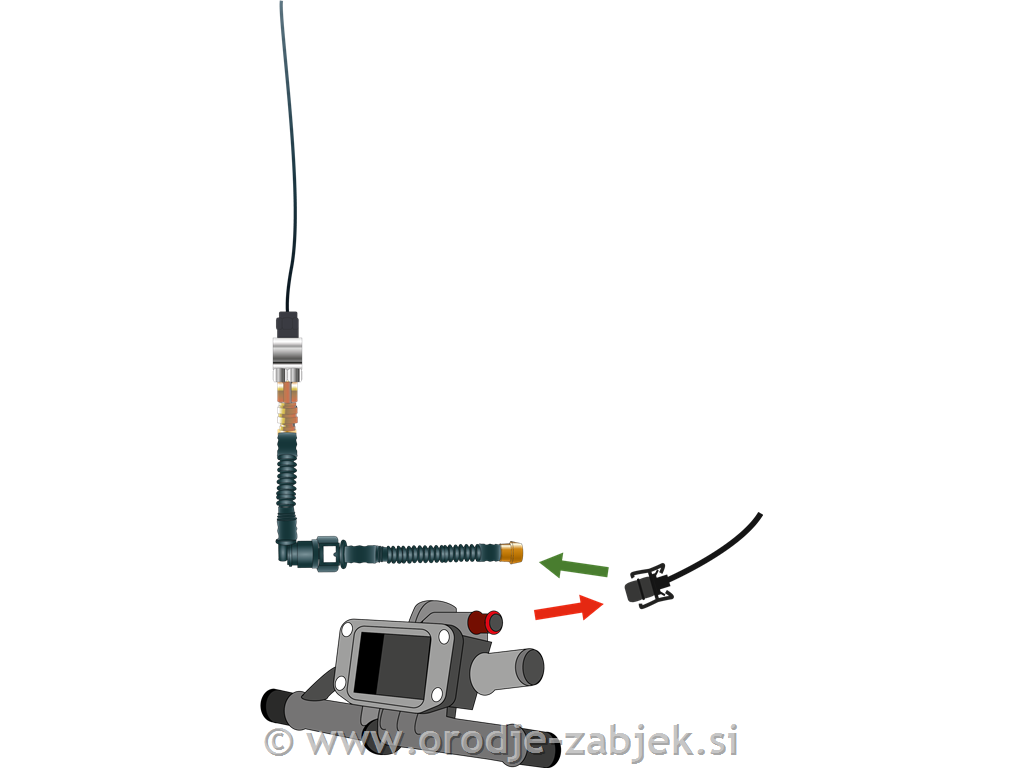 Adapter za priklop na hladilni sistem za HU35025 HUBITOOLS