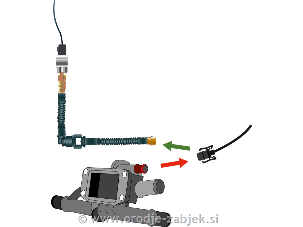 Adapter za priklop na hladilni sistem za HU35025 HUBITOOLS