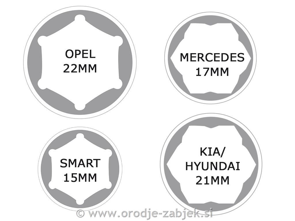 Specialni ključi za kolesne vijake Kia, Hyundai, Mercedes, Maybach, Opel, Smart HUBITOOLS