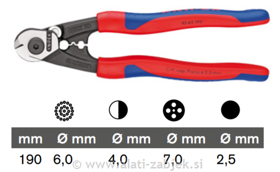 Kovane klešče za žične vrvi 95 62 190 KNIPEX