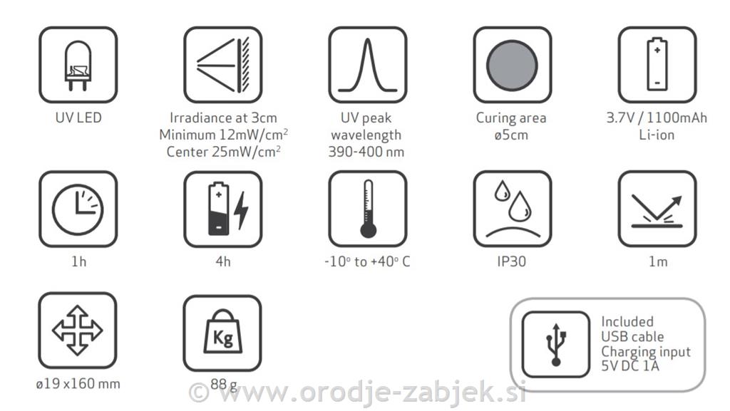 UV-PEN lučka 