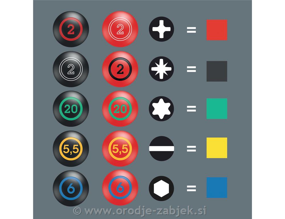 Set INOX izvijačev 3334/6 WERA