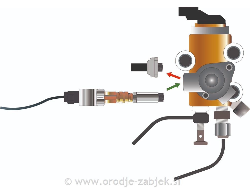 Set adapterjev za bencinske motorje za HU35025 HUBITOOLS