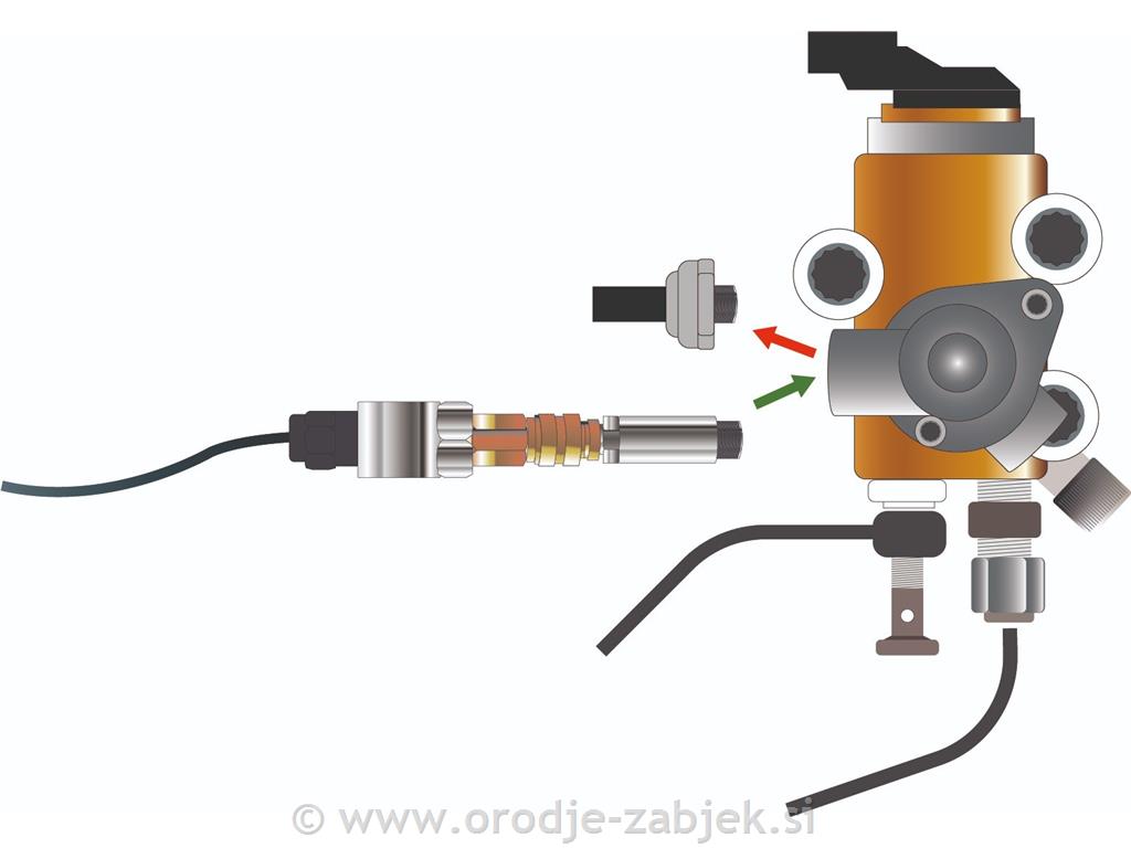 Set adapterjev za bencinske motorje za HU35025 HUBITOOLS