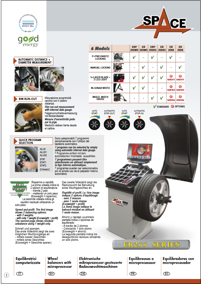Centrirka ER255WS