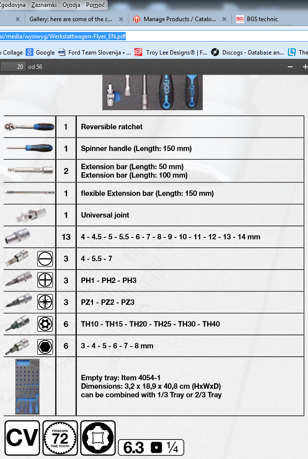 Sestavni deli garniture bg4054